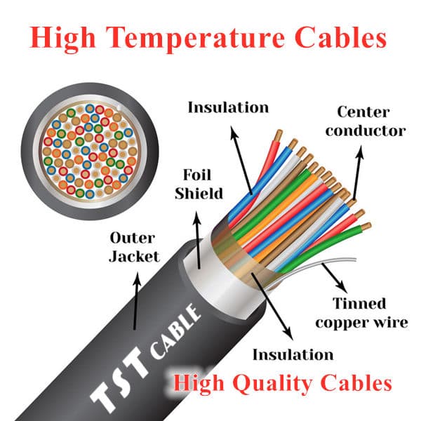 High quality high temperature resistant cable