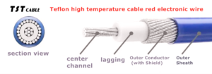 Teflon high temperature cable red electronic wire