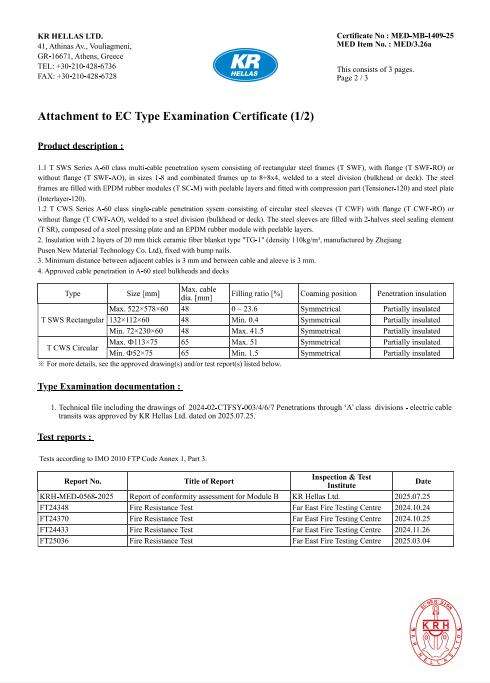 EU MED Certification